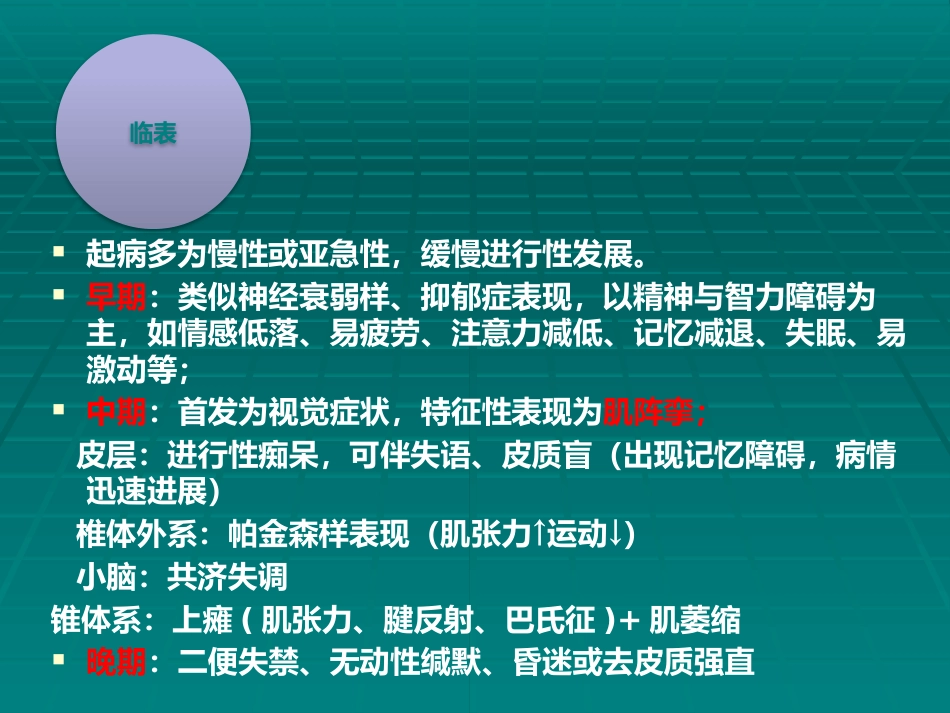 CJD临床诊断_第15页