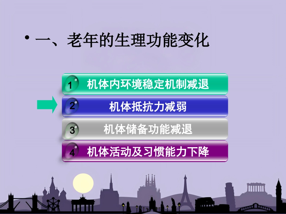 老年病学概要 PPT_第10页