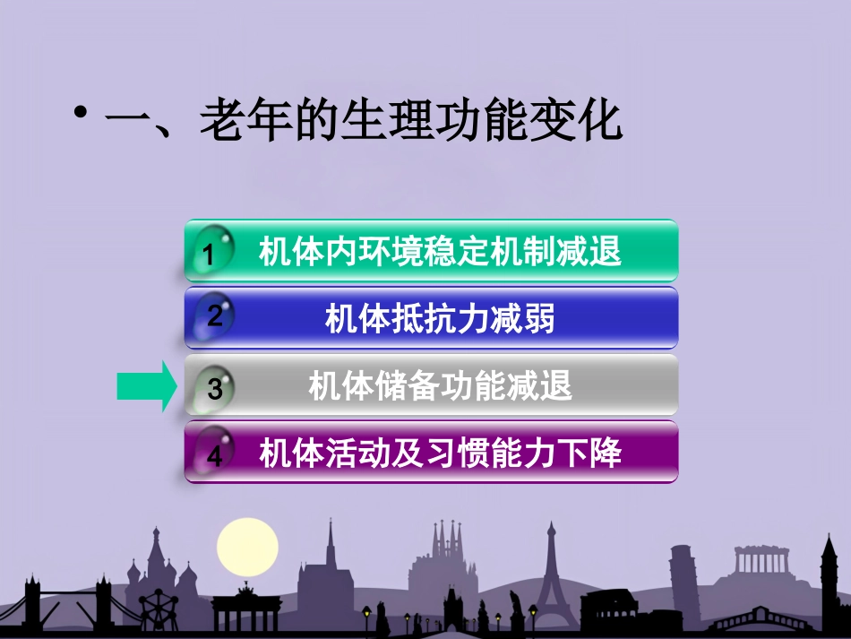 老年病学概要 PPT_第12页