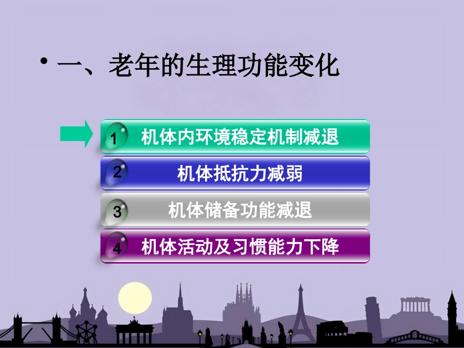 老年病学概要 PPT_第5页
