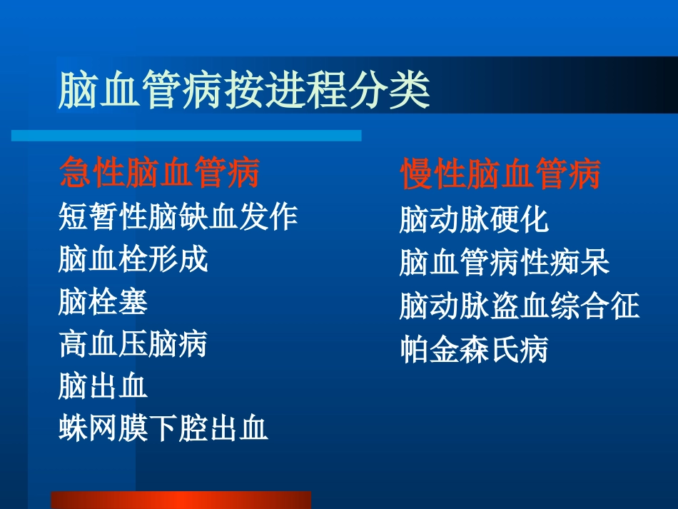 老年人神经系统疾_第4页