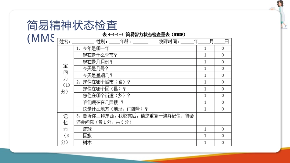失智老年人照护基础—认知症的评估_第11页