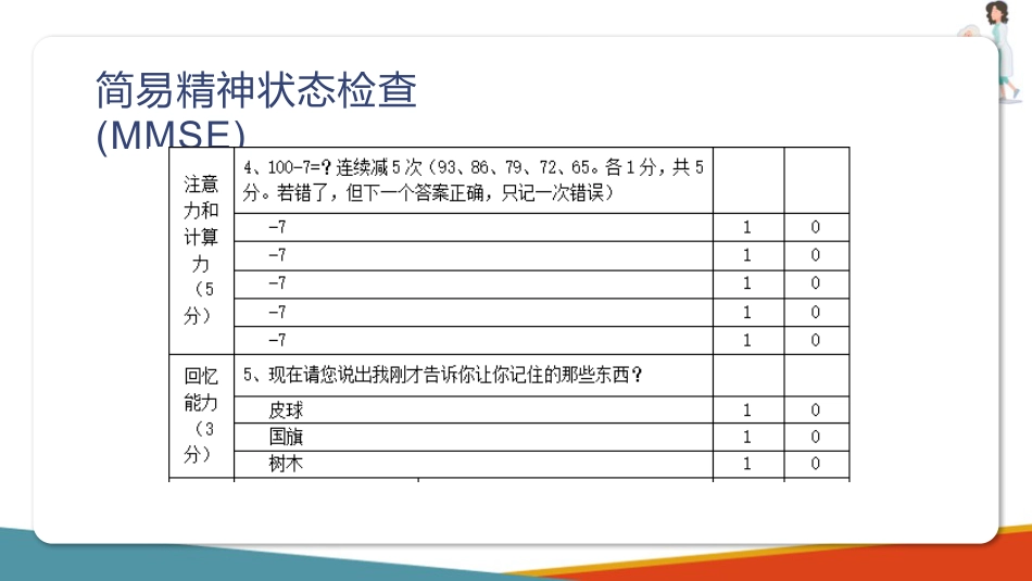 失智老年人照护基础—认知症的评估_第12页