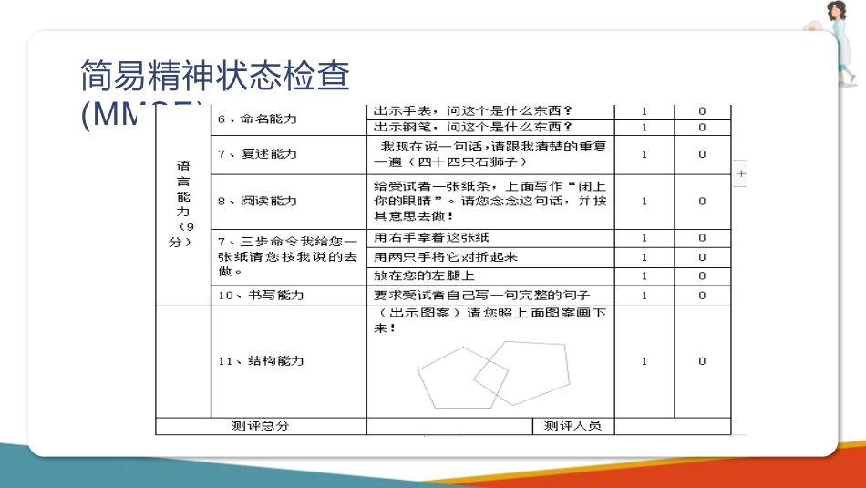 失智老年人照护基础—认知症的评估_第13页