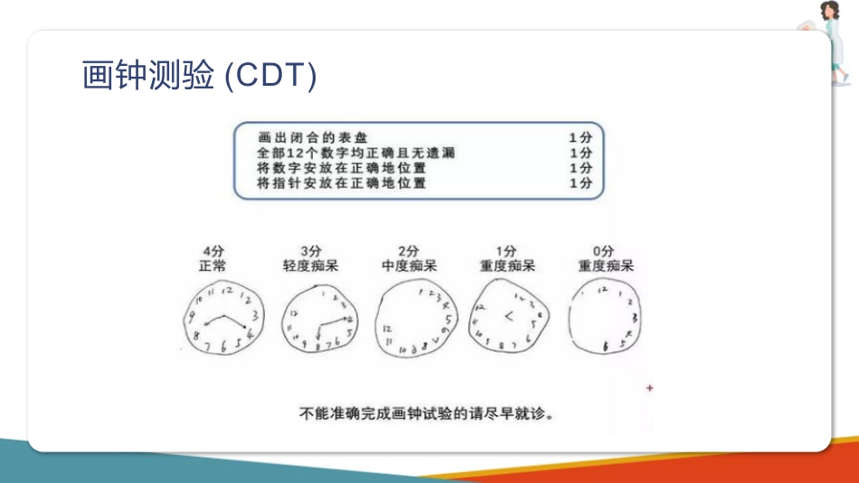失智老年人照护基础—认知症的评估_第8页