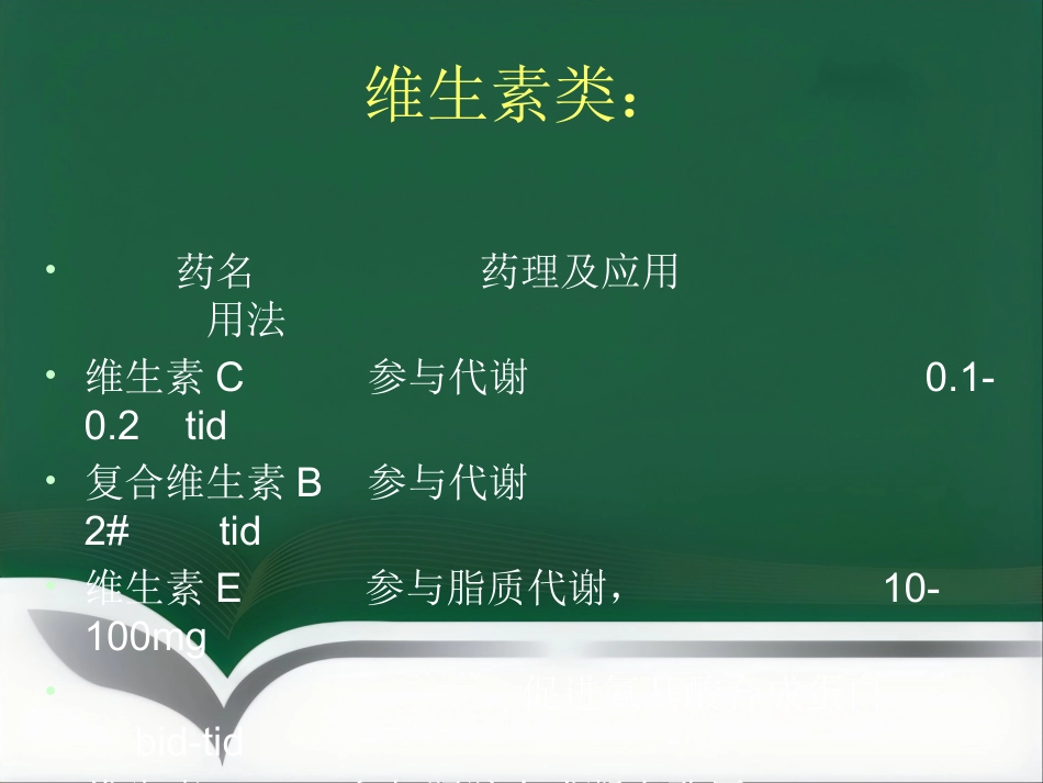 保肝药物临床应用_第3页