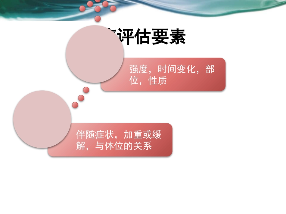 老年疼痛_第10页