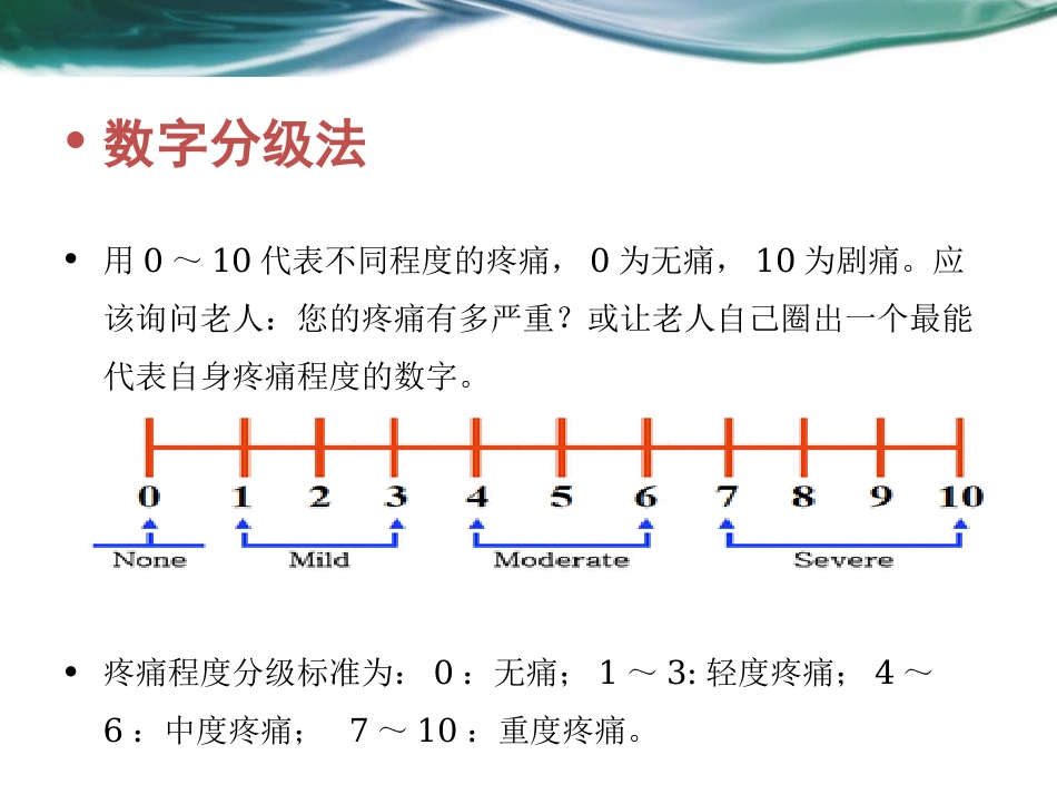 老年疼痛_第14页