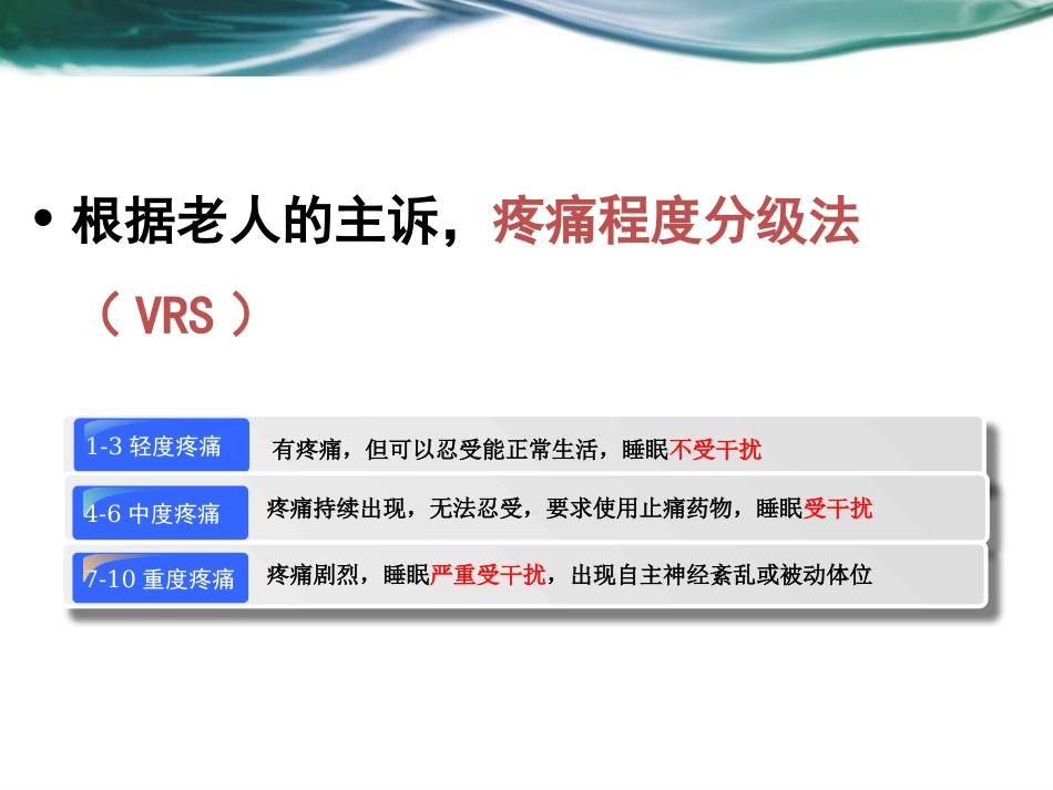 老年疼痛_第15页