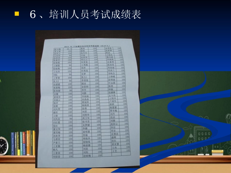 便携式血糖仪临床应用的规范化管理 PPT_第12页