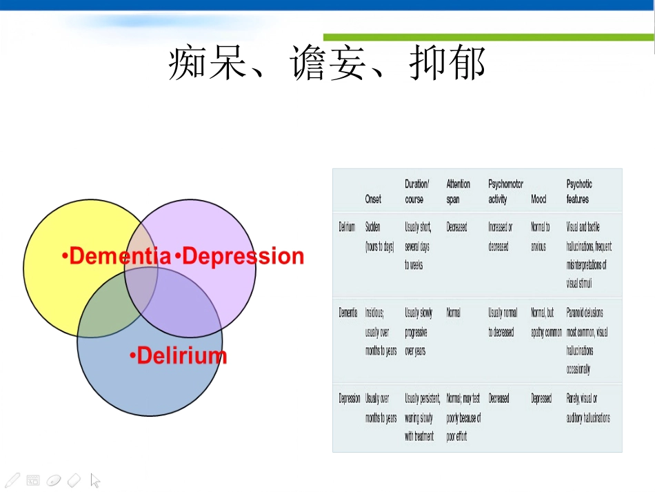 创建老年友善医院_第6页