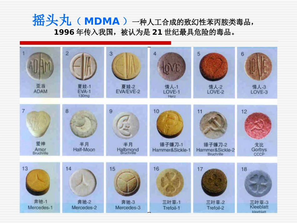 苯丙胺类兴奋剂所致精神障碍的临床诊治问题_第11页