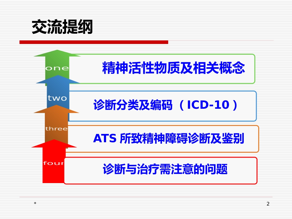 苯丙胺类兴奋剂所致精神障碍的临床诊治问题_第2页