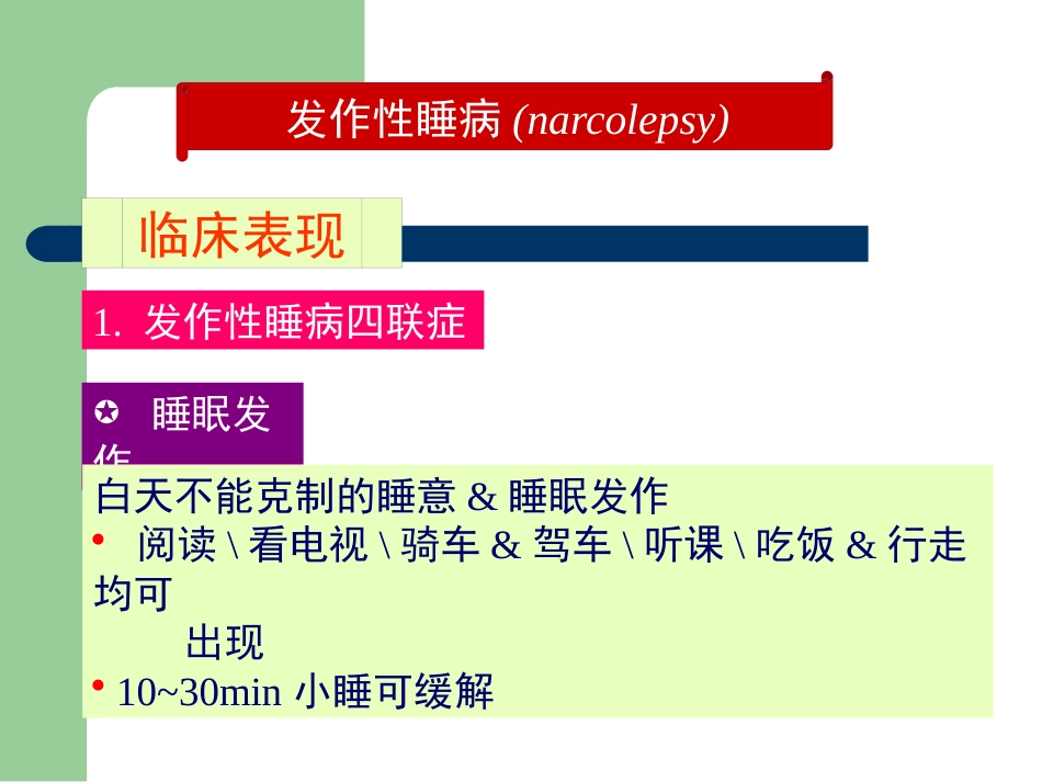 老年人睡眠障碍的特点与诊治_第14页