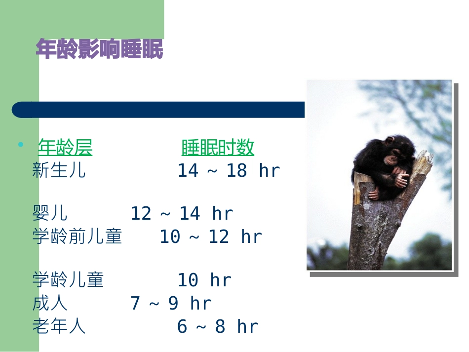 老年人睡眠障碍的特点与诊治_第8页