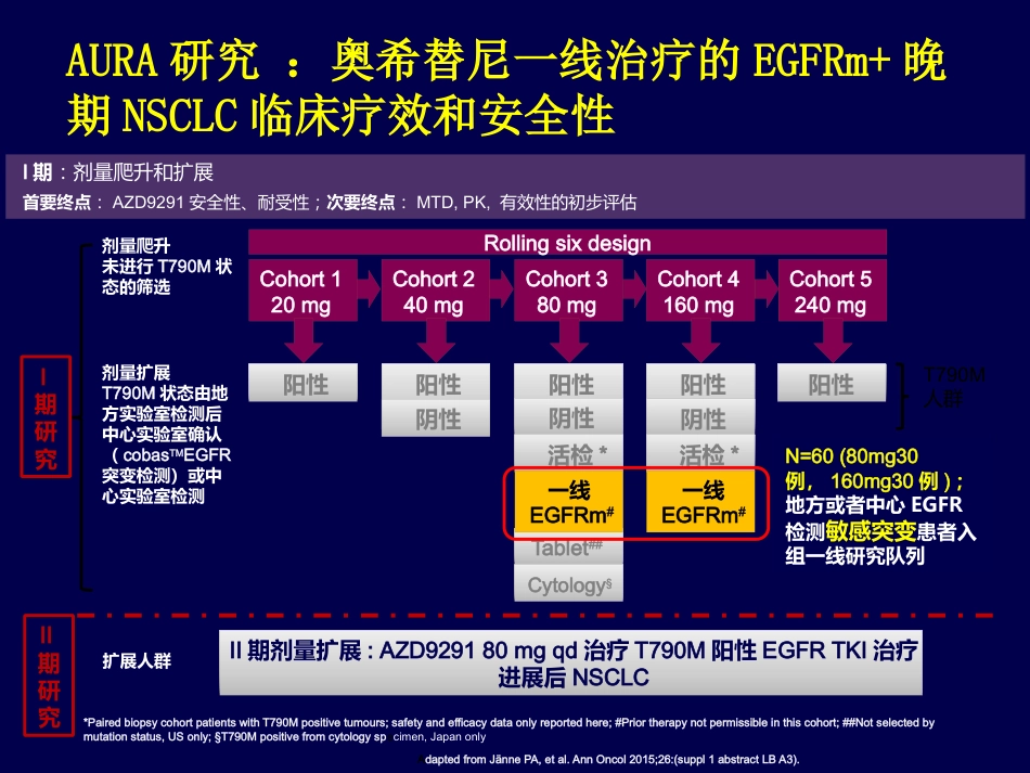 奥希替尼的临床效果_第5页