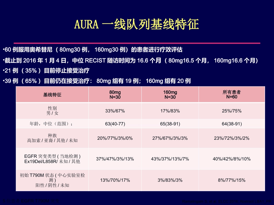 奥希替尼的临床效果_第6页