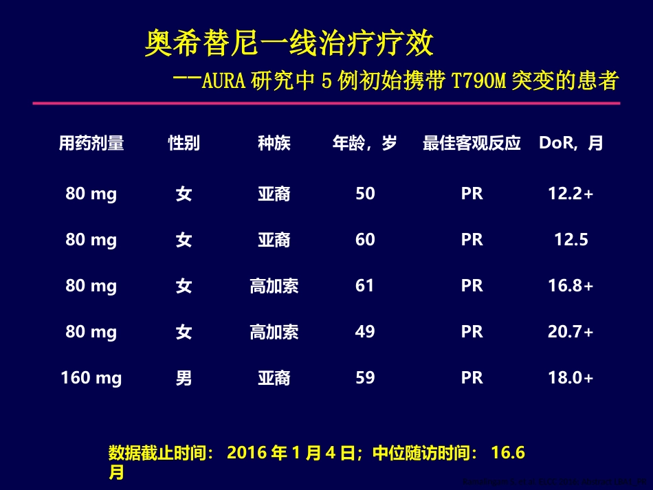 奥希替尼的临床效果_第8页