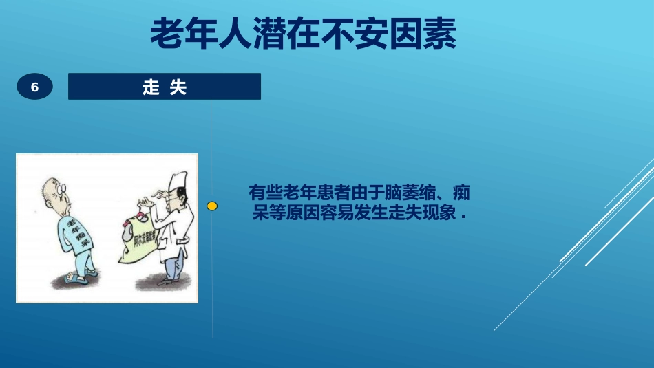 老年患者风险评估与防范措施PPT课件_第12页