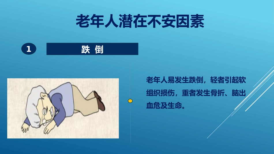 老年患者风险评估与防范措施PPT课件_第6页