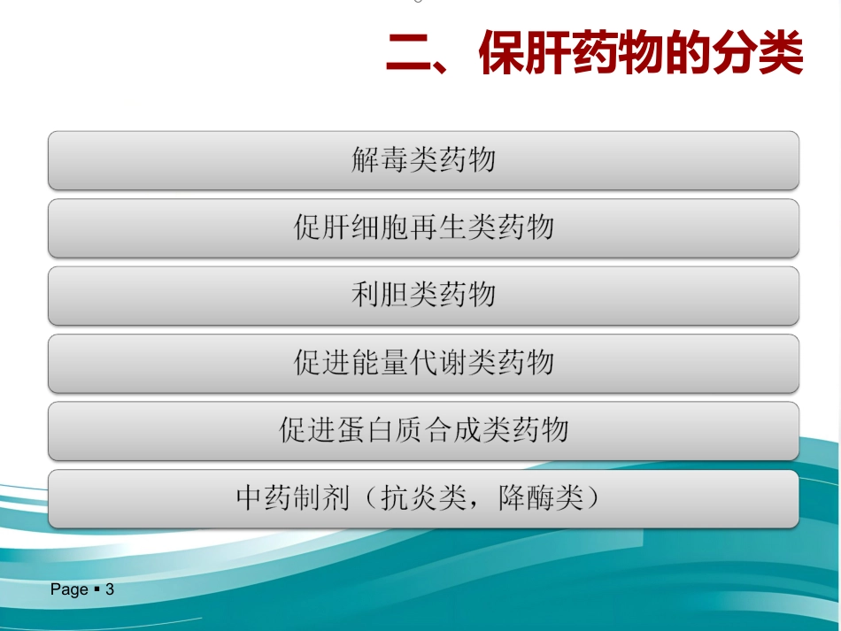 保肝药物分类及临床合理应用_第3页