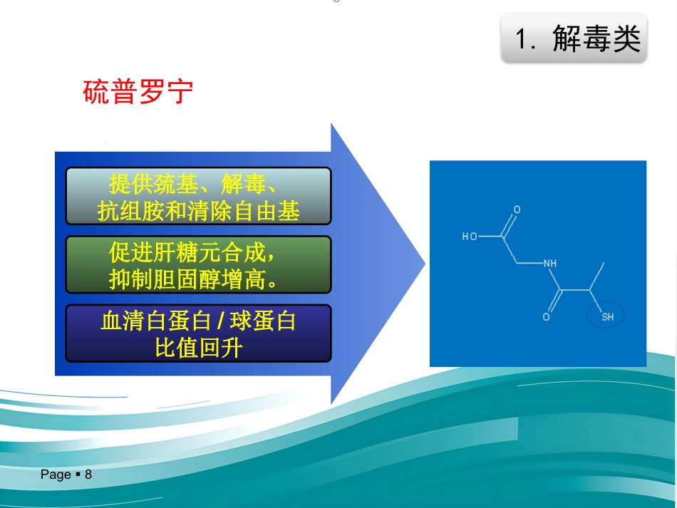 保肝药物分类及临床合理应用_第8页
