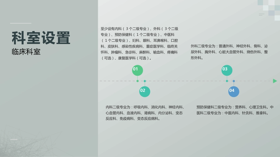 二级老年病医院的建设质量要求_第7页