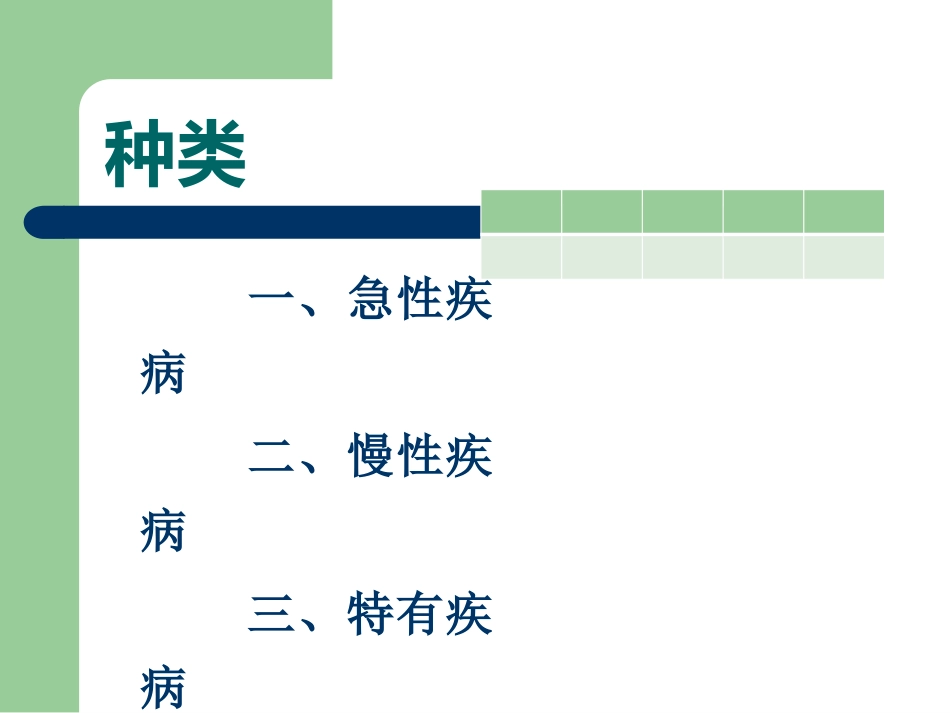 老年病特点_第5页