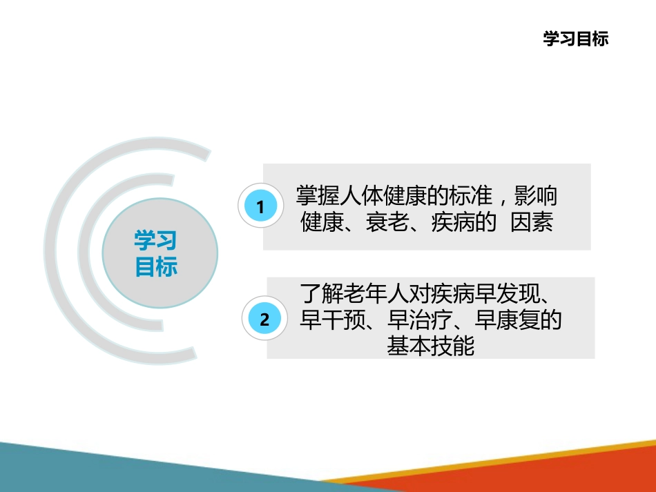 老年人生理特点及衰老机制的认知 人体生命、健康、寿命、疾病与衰老的_第2页