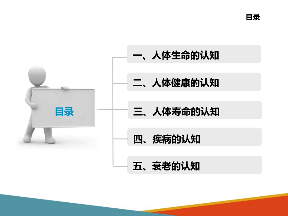 老年人生理特点及衰老机制的认知 人体生命、健康、寿命、疾病与衰老的_第7页