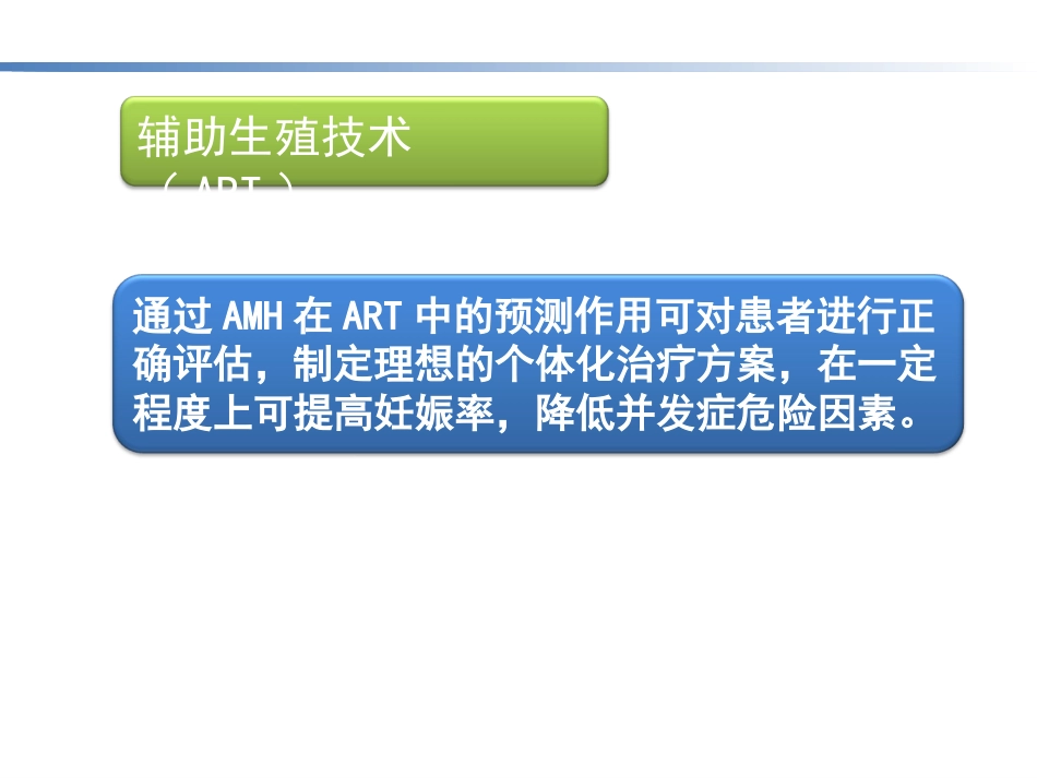 AMH的临床意义_第10页