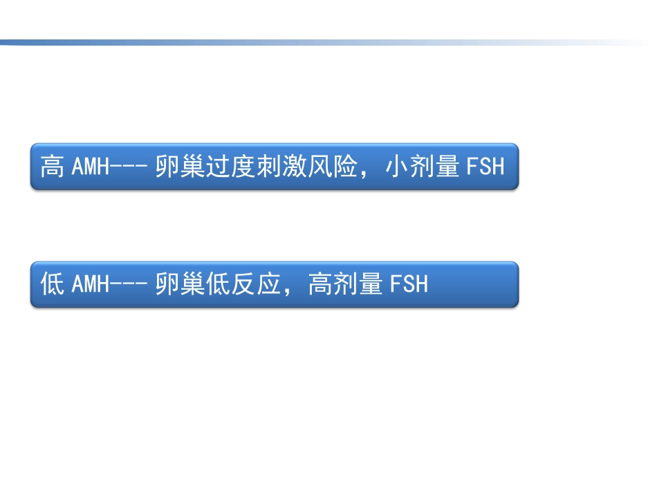 AMH的临床意义_第11页