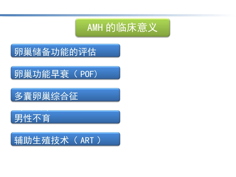 AMH的临床意义_第2页
