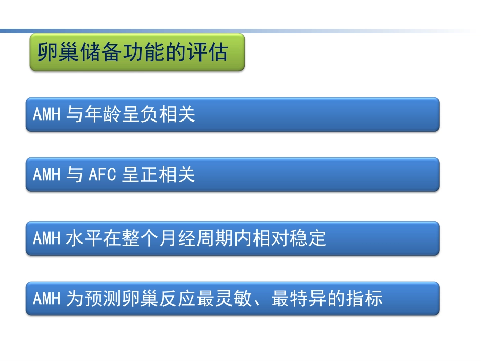 AMH的临床意义_第6页