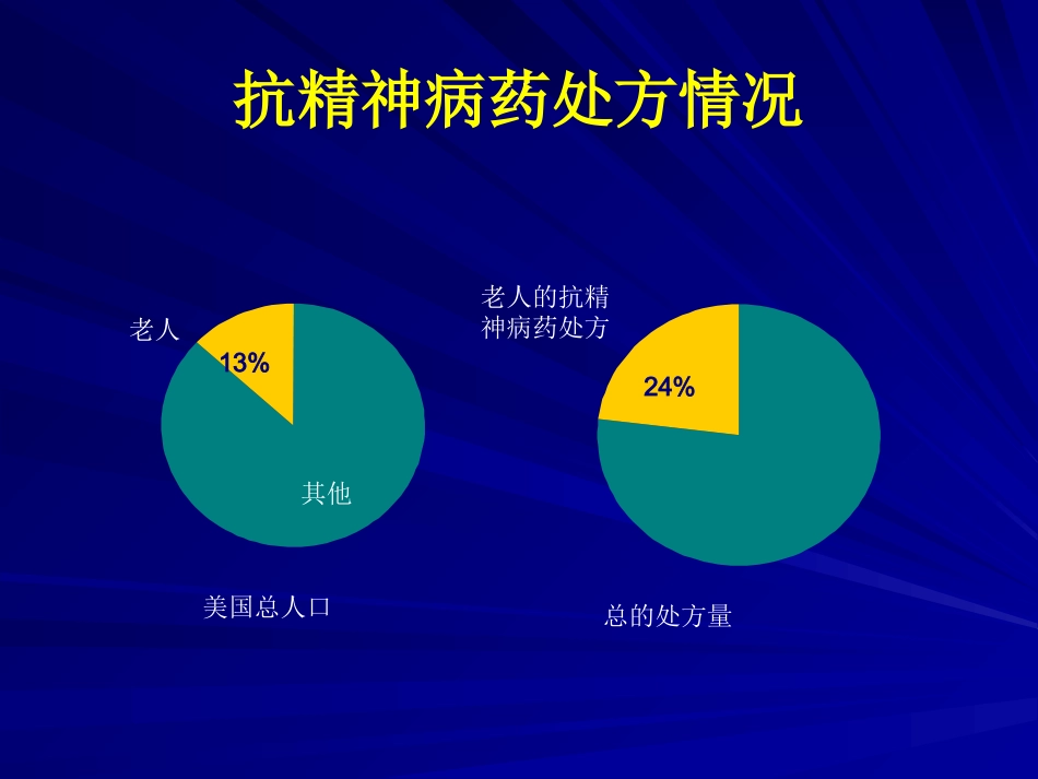 老年期常见精神障碍的诊疗PPT_第4页