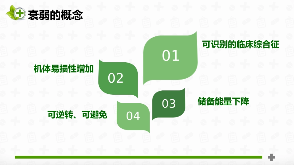 老年患者衰弱状态评估_第8页