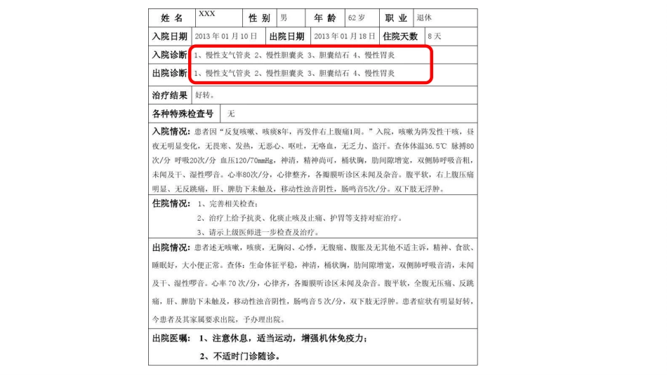 老年疾病特点_第12页