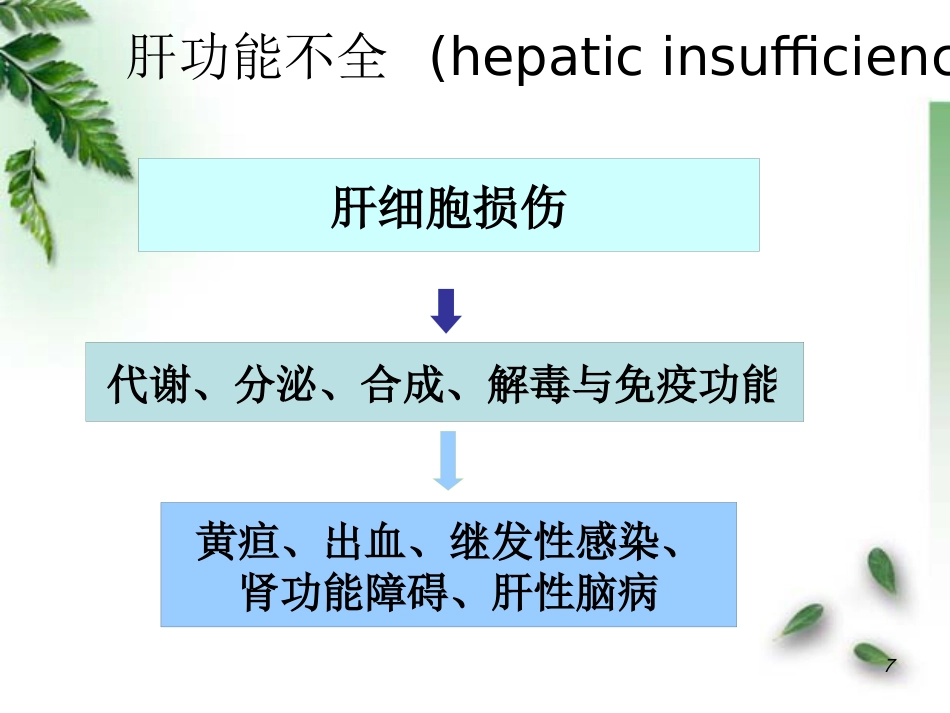 肝功能不全病理学_第7页