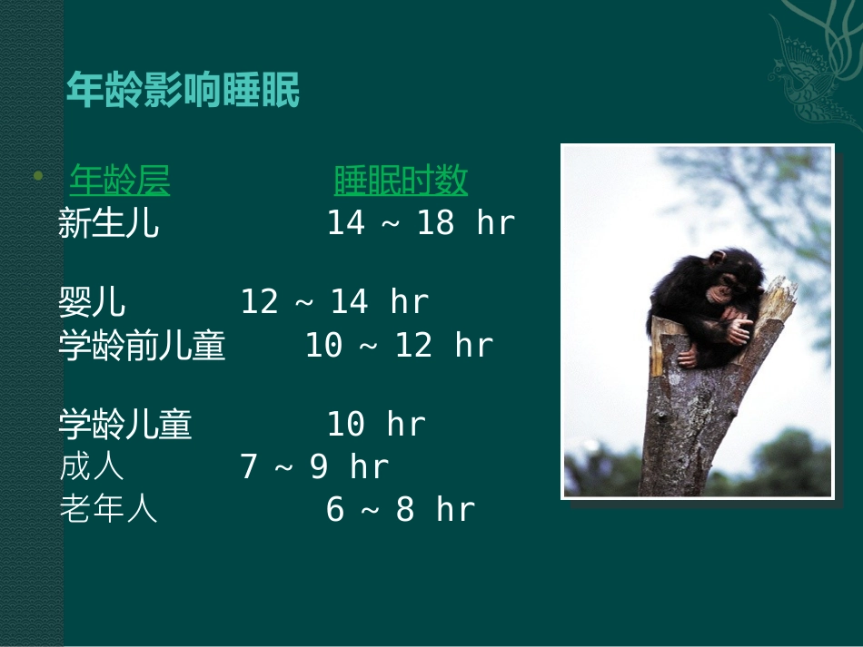 老年人睡眠障碍特点与诊治_第14页
