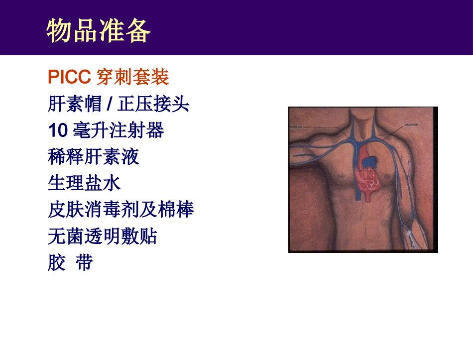 PICC临床应用_第15页