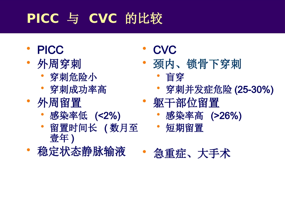 PICC临床应用_第6页