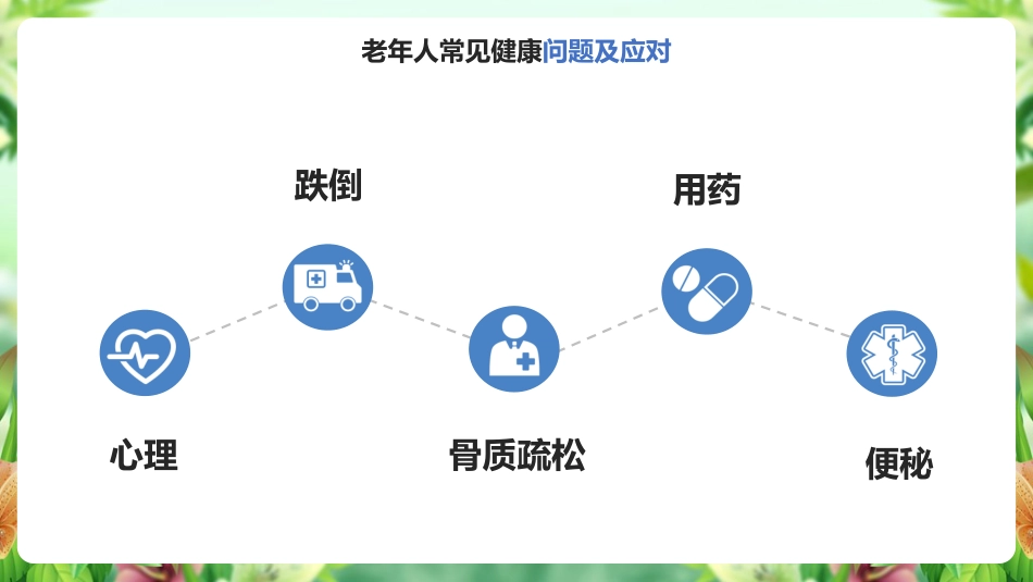 学习《老年人健康管理》ppt课件_第14页