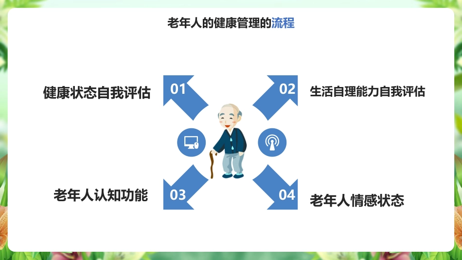 学习《老年人健康管理》ppt课件_第9页