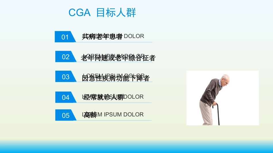 老年综合评估(老年衰弱的评估)业务学习_第3页