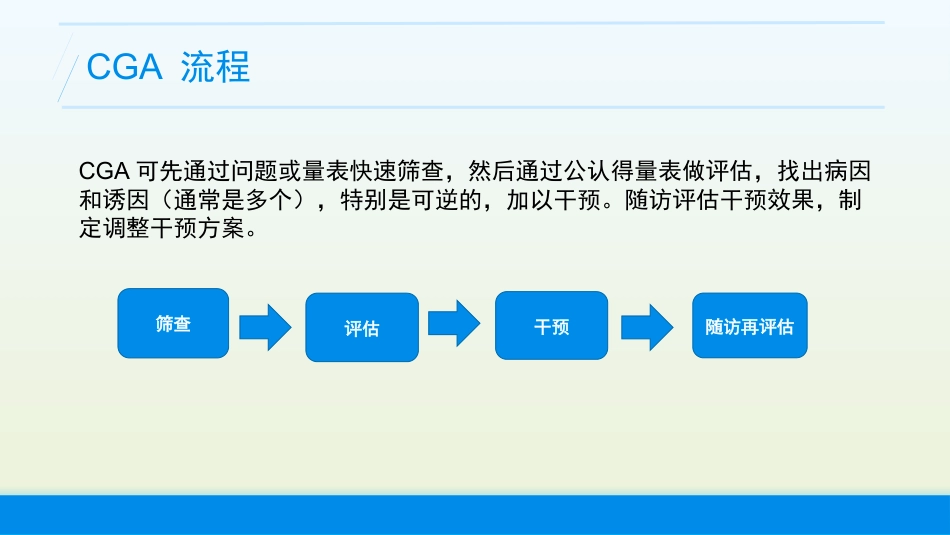 老年综合评估(老年衰弱的评估)业务学习_第7页