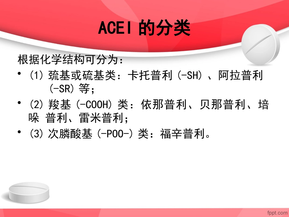 ACEI临床应用特点_第10页