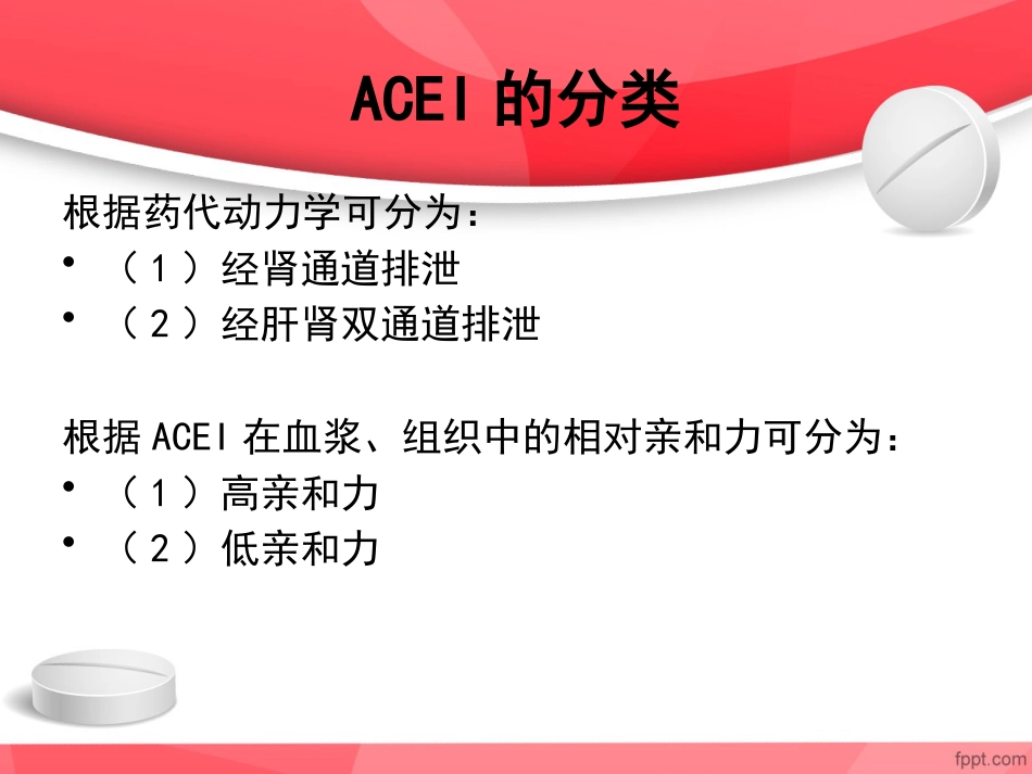 ACEI临床应用特点_第11页