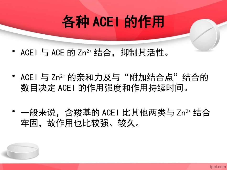 ACEI临床应用特点_第15页