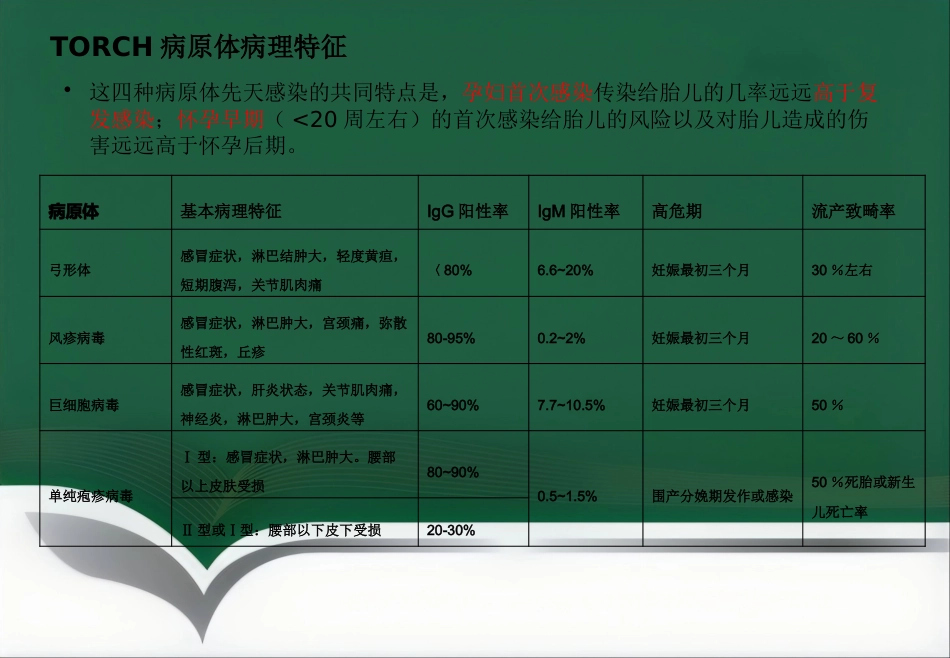 ToRCH检测流程及其临床应用_第14页