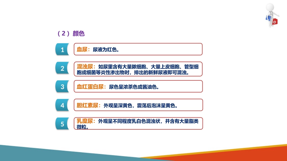 失智失能老年人的排泄照护—为重度失智失能老年人更换尿垫、纸尿裤_第11页